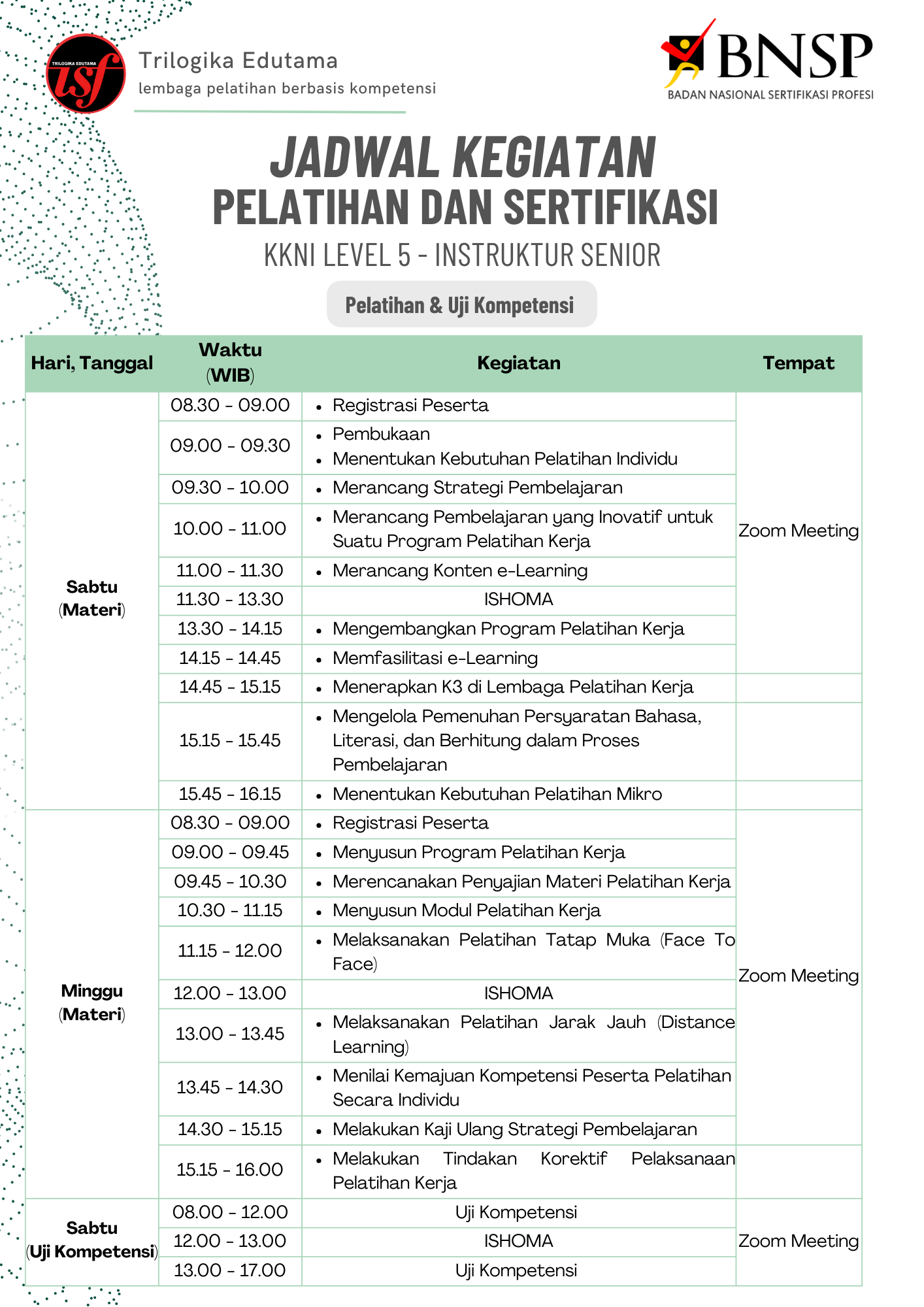 Rundown